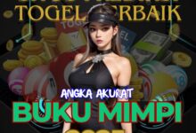 Buku Mimpi: The Dream Book as Your Lottery Reference Guide