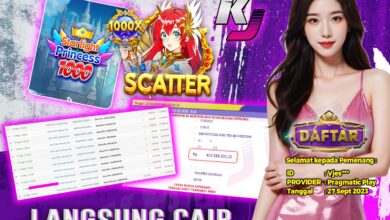 KakakJudi: A Trusted Online Gaming Platform for All Players